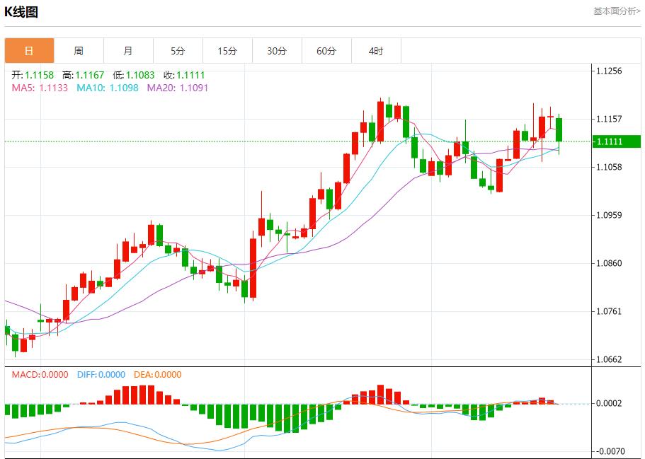 【富拓外汇决策分析】：乌称再次突破边境进入俄境内 9月23日现货黄金、白银、原油、外汇短线走势分析(图1)