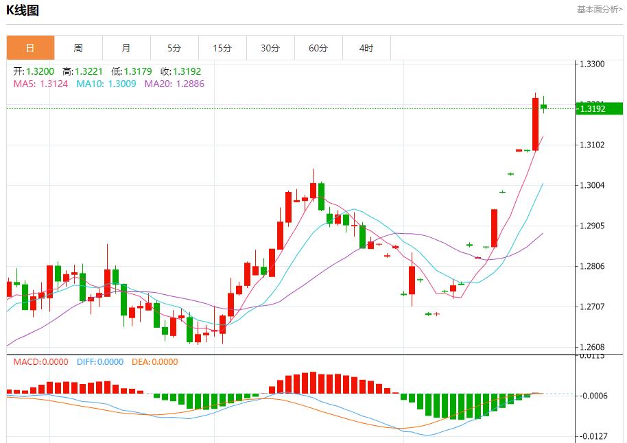 【富拓外汇平台】：德国经济“陷入危机” 8月26日现货黄金、白银、原油、外汇短线走势分析(图2)