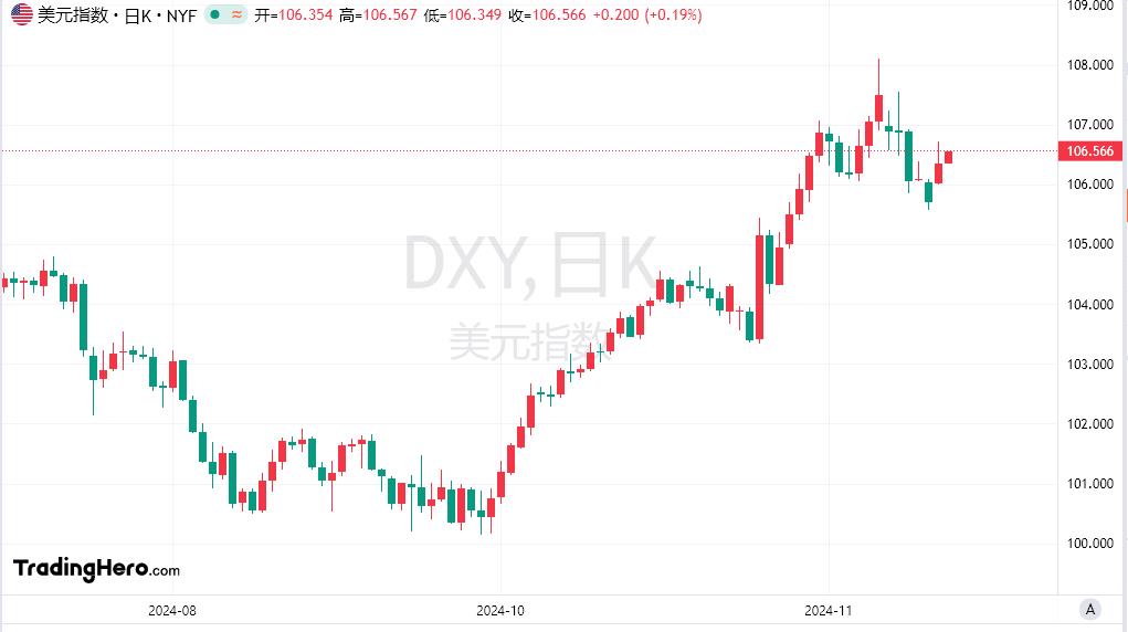 【富拓外汇】:法国预算案强行通过 欧美因此结出恶果?(图1) 【富拓外汇】:法国预算案强行通过 欧美因此结出恶果?(图1)