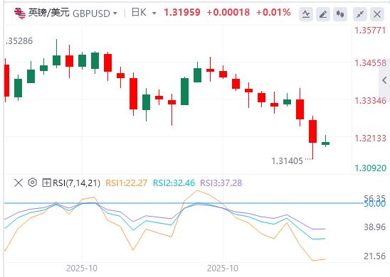 【富拓外汇平台】:日本按兵不动,欧央行利率决议今晚来袭!(图2) 【富拓外汇平台】:日本按兵不动,欧央行利率决议今晚来袭!(图2)